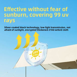 Vente Rectangle Jardin <span class=keywords><strong>Voile</strong></span> Extérieur Pare-Soleil Filet PU Enduit Fini Grande Taille Parasol pour Camping et Randonnée - Product Image 4