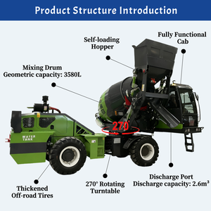 Gradual mesin pengaduk beton 2, 6M multifungsi portabel, mesin pencampur beton <span class=keywords><strong>Mini</strong></span> dengan pengangkat - Product Image 4