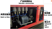 Compresseur d'air à vis tout-en-un 15 kW PM VSD 16 bars, réservoir unique, 2200 tr/min pour machine de découpe laser