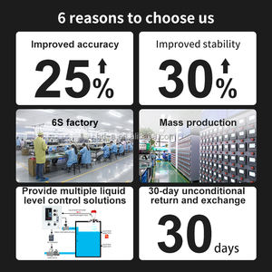 Sensor de Nível de Água por <span class=keywords><strong>Radar</strong></span> Sem Contato 80G para Tanques, Líquidos e Partículas Sólidas, Medidor de Nível <span class=keywords><strong>Radar</strong></span> 4-20mA, Transmissor de Nível <span class=keywords><strong>Radar</strong></span> - Product Image 5