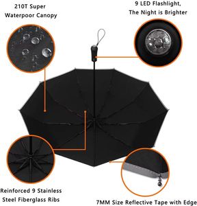 Parapluie entièrement automatique double usage avec écran pare-soleil et lampe torche LED, impression de logo, protection contre la pluie et le soleil, parapluie pliable pour les affaires - Product Image 3