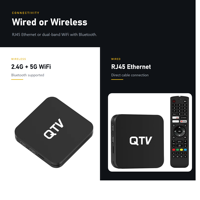 QTV X6 Android TV Box Quad Core Allwinner H618 Dual WiFi 2GB RAM 16GB Penyimpanan