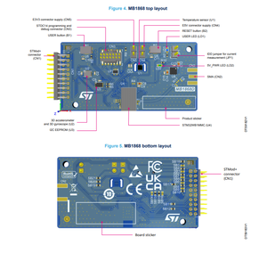 Módulo STM32WB1MMC B-WB1M-WPAN1 en Stock, Placa de Desarrollo MCU de Doble Núcleo ARM WB15CCY6 D116 - Product Image 3