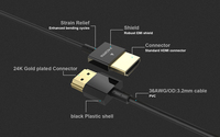 Câble HDMI VCOM Slim de 3,2 mm de diamètre, 8K 60Hz 3D, pour installation longue portée dans les maisons intelligentes, les bureaux et les établissements éducatifs