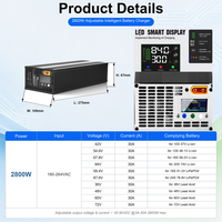 Chargeur de batterie intelligent réglable 2800W 40-90V avec écran LCD pour batteries 36V 48V 60V 72V 20A au plomb-acide, Li-ion, LifePO4