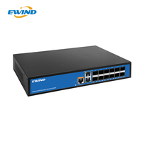 EW-S3914GM Switch Ethernet Gestionado L2+ de 12 Puertos SFP Gigabit con 2 Puertos GE RJ45, Gestión Web y Respaldo de Enlace Redundante para Campus y Hoteles