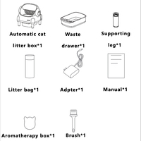 Bac à litière électrique intelligent en plastique de 68 L pour plusieurs chats, autonettoyant, avec surveillance des données de santé et contrôle des odeurs, en PP