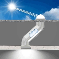 Le plus populaire Fenêtre de toit solaire tubulaire naturelle, fixe verticale, en alliage d'aluminium et fibre de verre, pour usage industriel et agricole