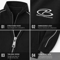 Ensembles Homme Personnalisés OEM : Sweat à Capuche Zippé Uni & Pantalon de Survêtement Ample 2 Pièces Respirant Style Vintage Survêtement Décontracté Streetwear Coordonné