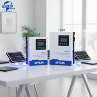 Contrôleur de charge solaire intelligent MPPT MYAMI New Look 120A 60A, automatique 12V 24V 36V 48V 96V pour système solaire domestique/voiture/camping-car, directement de l'usine
