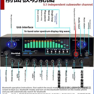 Amply chuyên nghiệp AV-555BT <span class=keywords><strong>5.1</strong></span> kênh, dải tần động, công suất cao 600W, loa siêu trầm gia đình, cấu tạo bằng kim loại - Product Image 3