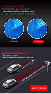 Detector Antirradar para Automóvil Karadar Pro980 <span class=keywords><strong>2</strong></span> en 1, Nuevo de Fábrica, Sistema de Alarma para Automóvil con Firma, Compatible con Geely Mitsubishi, Automóvil con Aire Acondicionado, Negro - Product Image 4