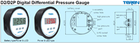 Automatic Sleep Digital Pressure Measuring Instruments Gauge for Duct Collection and Clean Bench