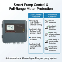 Contrôleur de pression automatique pour pompe submersible, boîtier de commande pour pompe à eau domestique