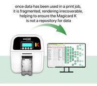 Impresora de Tarjetas de Identificación Magicard K Fácil de Usar, Impresora Térmica de 600DPI con Panel Simple para Impresión de Tarjetas en Pequeñas Empresas, Oficinas y Tiendas