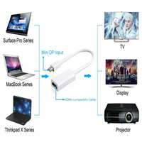 Convertisseur Mini DP vers HDTV 4K, adaptateur Thunderbolt2 Mini vers HDTV pour Apple MacBook Air Pro