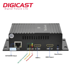 Codificador de transmisión de video H265 H264 HDM I IPTV con RTSP RTMPS HLS M3U8 UDP SRT ON VIF