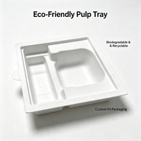 Plateau d'emballage écologique pour téléphone avec emplacements pour câble, chargeur et carte SIM, insert en pâte moulée multi-usage, nouvelle boîte de vente au détail pour téléphone