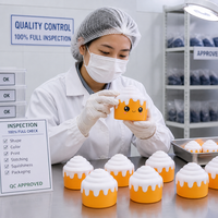 Nouveauté 2026 : Jouet Squishy Mignon en Forme de Cupcake, en Mousse PU Souple à Rebond Lent, Anti-Stress pour Enfants et Adultes