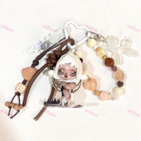 Schedel Panda Originele Sound Serie Diy Custom Sleutelhanger Miu Tas Opknoping Accessoires Groothandel