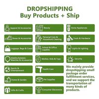Agent de Sourcing pour Produits Shopify Dropshipping 2026 en Chine – Expédition Aérienne Express vers les États-Unis, le Royaume-Uni, l'Allemagne, la France, l'Espagne, l'Italie – Dropshipping