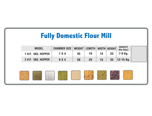 Molino harinero doméstico totalmente automático para uso doméstico con potente motor y múltiples opciones de tamiz para granos finos y consistentes - Product Image 2