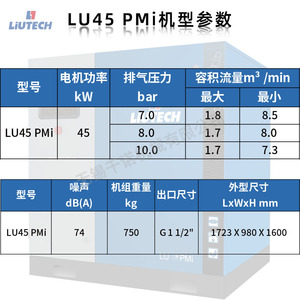เครื่องอัดอากาศแบบสกรู Fuda Lu45pmi ระบบหล่อลื่นด้วยน้ำมัน ใช้ไฟฟ้ากระแสสลับ ระบายความร้อนด้วยอากาศ ความเร็วรอบ 2000 รอบต่อนาที สำหรับอุตสาหกรรม - Product Image 4