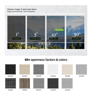 ZSTARR Tende a Rullo Motorizzate da Esterno con Cerniera Zip Oscuranti Protezione UV e Privacy per Pergolato Patio Giardino Terrazza e Portico - Product Image 2