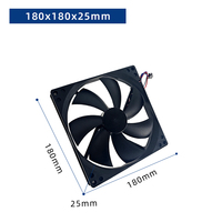 Elektrischer DC 180x180x25mm Axiallüfter 12/24V Kugellager 70000 Stunden Lebensdauer Kunststoffblätter PWM OEM ODM Luftkühlventilator