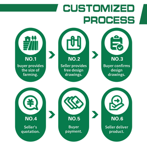 Gia cầm cho ăn tự động dòng trang trại Pan Feeder gà vịt nhà chăn nuôi chuỗi hệ thống cho ăn - Product Image 6