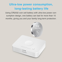 Sensor de Temperatura y Humedad Inteligente para el Hogar, Compatible con Zigbee y EWelink, con Pantalla IPS y Alimentación por Batería