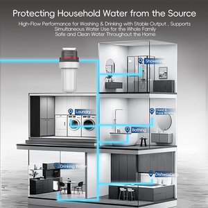 Système de filtration d'eau pour toute <span class=keywords><strong>la</strong></span> <span class=keywords><strong>maison</strong></span> Menred, débit élevé 2,5 m³/h, boîtier de filtre <span class=keywords><strong>à</strong></span> eau avec filtre <span class=keywords><strong>à</strong></span> sédiments 10'' x 4,5'', vanne de dérivation - Product Image 2