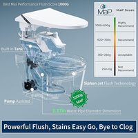 Kloset Pintar Keramik Terpasang di Lantai dengan Bidet Terintegrasi, Sensor Kaki Otomatis Buka/Tutup, Dudukan Berpemanas, Termasuk Tangki Air Hangat