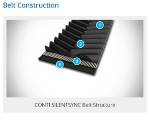 CONTI SILENTSYNC G-1190 cinghia di distribuzione a spina di pesce - Product Image 6