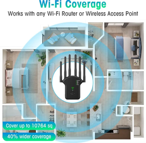 Bộ lặp <span class=keywords><strong>wifi</strong></span> 1200Mbps Bộ định tuyến mạng Bộ lặp tăng cường tín hiệu không dây Bộ khuếch đại RF Bộ khuếch đại <span class=keywords><strong>Wifi</strong></span> tầm xa - Product Image 6