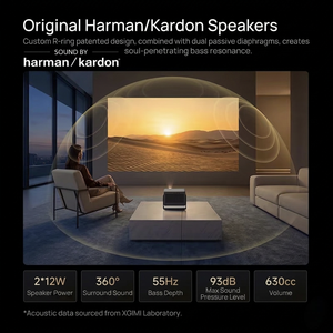 Nouveau projecteur laser triple <span class=keywords><strong>4K</strong></span> XGIMI RS30 Ultra Max 5500 lm avec autofocus pour home cinéma intelligent, projecteurs vidéo DLP - Product Image 5