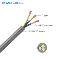 Cable Resistente al Desgaste JZD SAA 06/1kV, Cable de Alimentación Industrial de Alta Resistencia para Equipos de Alta Potencia en Contenedores Modulares de Minería