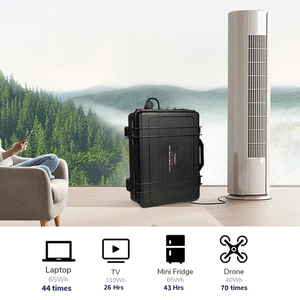 Estación de Energía Portátil Nueva de 3000W, Generador Solar de Respaldo, Batería Lifepo4, Fuente de Alimentación de 2048WH para Vida Aislada de la Red Eléctrica - Product Image 3