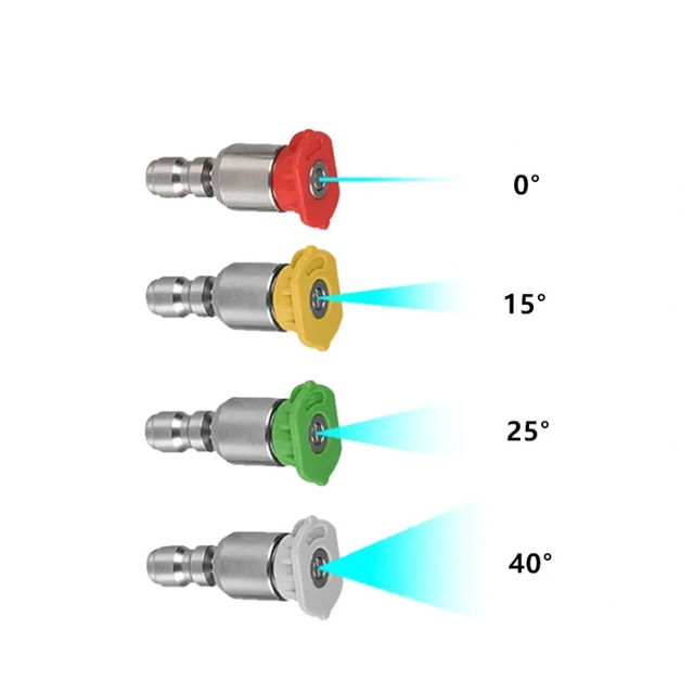 360° Rotatable Pressure Washer Nozzle Tips Kit for 1/4 Quick Connect 4000 PSI Multiple Degrees (0\15\25\40) Spray Nozzles