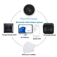 TTLock IP66 Lecteur de cartes RFID intelligent extérieur étanche pour système de contrôle d'accès de sécurité de porte Petite machine à glisser les cartes