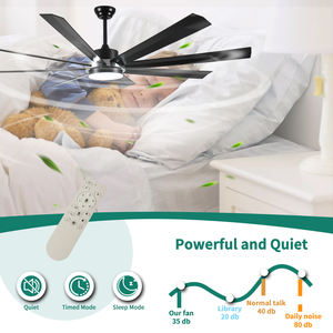 <span class=keywords><strong>Eureka</strong></span> 72 "8 Aspas Negro Ventilador de Techo Control Remoto Kit de Luz LED Tri-Color Negro Mate - Product Image 4