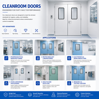 Joint d'étanchéité hygiénique pour porte de salle blanche, usage hospitalier, médical, scolaire, clinique, USI, laboratoire, OEM ODM, fini