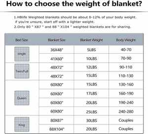 Couverture lestée sensorielle de haute qualité en coton biologique 100% tricoté pour enfants, utilisable en voyage, pour soulager l'anxiété - Product Image 6