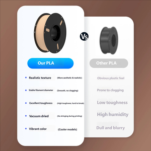 3D <b>Printer</b> Filament PLA 1.75mm Real Wood Texture Smooth Matte Easy Print <b>White</b> Oak Cherry Wood - Product Image 4