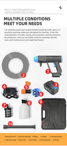 Pistola <span class=keywords><strong>de</strong></span> Pintura Eléctrica <span class=keywords><strong>de</strong></span> 300W, Fácil <span class=keywords><strong>de</strong></span> Limpiar, para Pintar Casas, Muebles, Paredes, Puertas, Jardines y Automóviles - Product Image 4