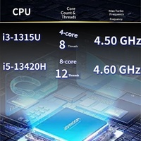 Lenovos Yangtian S660 23.8 Inch All in One Desktop PC Intel N100 8GB RAM 512GB SSD Windows 11 for Commercial Office Home
