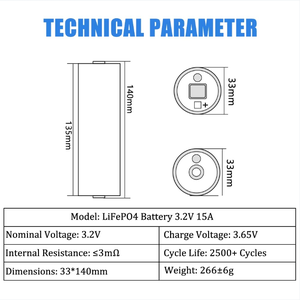 24V 36V 48V 锂电池组 10Ah 20Ah 30Ah 适用于消费电子设备、蓝牙耳机和移动电源 - Product Image 5