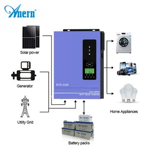 Anern Inversor de energia solar híbrido de onda senoidal pura de alta eficiência 230v ac 24v dc 3000watt 3kva 3kw 3000w