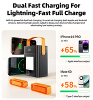 Banco de Energía HYTO de Alta Capacidad 100000mAh con Carga Rápida 22.5W PD20W, Banco de Energía Portátil para Exteriores de 100000 mAh