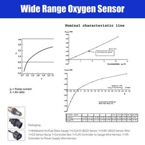 Jauge numérique universelle large bande AFR 2-1/16" 52mm UEGO pour rapport <span class=keywords><strong>air</strong></span>-carburant et capteur O2, contrôleur de réglage moteur automobile haute précision - Product Image 4